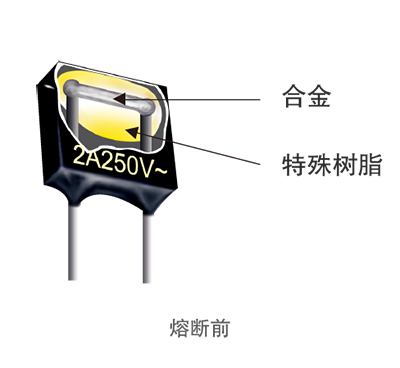 合金型溫度保險(xiǎn)絲熔斷前