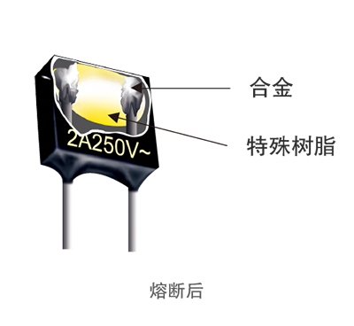 合金型溫度保險(xiǎn)絲熔斷后