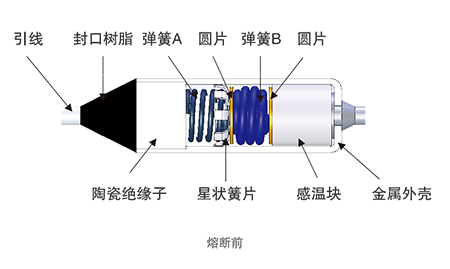 有機物型溫度保險絲BF系列熔斷前