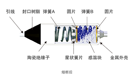 有機物型溫度保險絲BF系列熔斷后